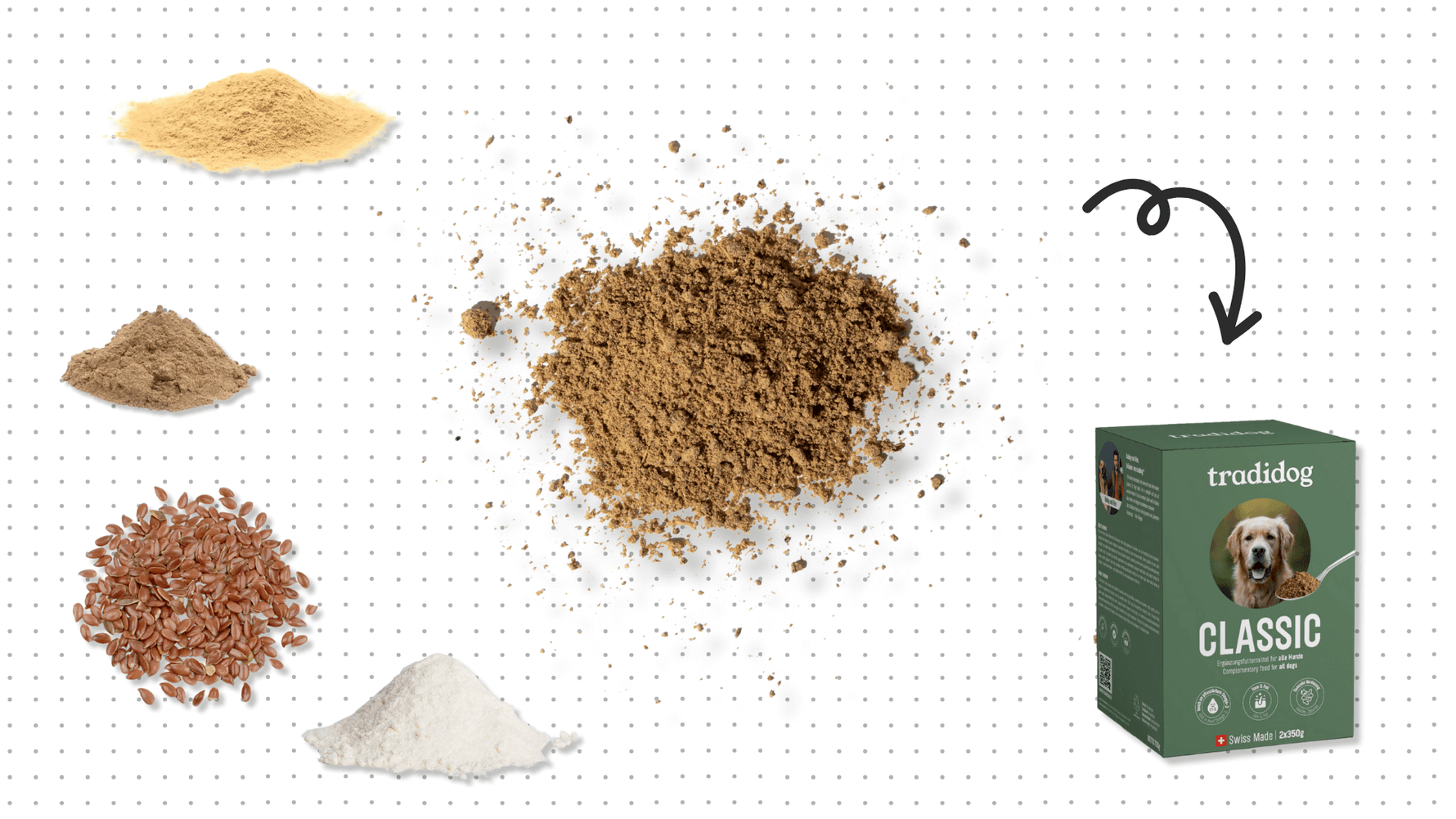 Die Entstehung von Tradidog